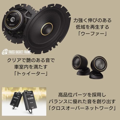 Pioneer スピーカー TS-C1640S 16cm カスタムフィットスピーカー セパレート 2ウェイ ハイレゾ対応 カロッツェリア 中間 画像