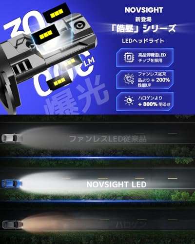 NOVSIGHT 【皓昼】シリーズ H4 LED ヘッドライト Hi/Lo 【新基準車検対応・30000LM・60W】 爆光 8倍明るさUP 1:1サイズ 100000時間の長寿命 ファンレス 無極性 取り付け簡単 純正交換 キャンセラー内蔵 一体型 フォグランプ LEDバルブ 6500K ホワイト DC12V 車/バイク/軽自動車通用 2個入り 販売者2年保証 T11-H4 最後 画像