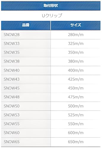 G&Yu(ジーアンドユー) ワイパーブレード 雪用 グラファイトスノーコーティング【1本入り】長さ600mm VIEWシリーズ SNOW-60 中間 画像