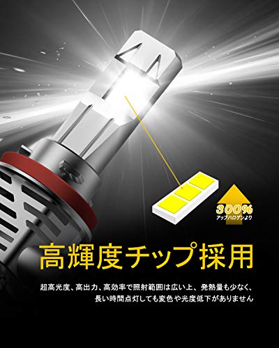 【最新 業界初モデル正規品】AUXITO H11 H8 H9 H16 LEDヘッドライト 車用 2年品質保証 新基準車検対応 ZES LEDチップ搭載 驚異の純正ハロゲンサイズ登場 99%車種対応 高輝度 6500K 12V車対応(ハイブリッド車・EV車対応) 定電流回路搭載 長寿命 高速回転冷却ファン付け 放熱性抜群 静音 瞬間起動 2個入り ホワイト - M3H11 最後 画像