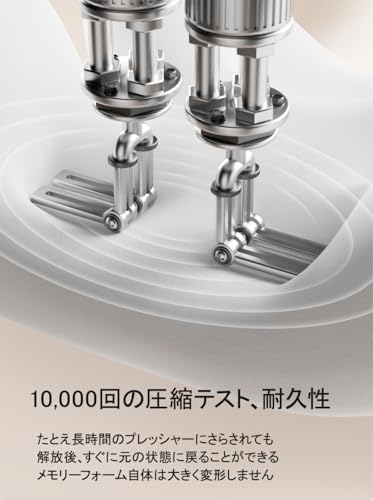 ヘッドレスト 車 ネックパッド ネックピロー 低反発 通気性設計 内部のメモリーフ ォームで 10000回の圧縮テスト これは適度の硬さと柔らかさ 長時間の運転も疲れなくなりました ゴムのベルトで固定するタイプですが 取り付け簡単 調節可能 洗濯可 頚椎サポート 枕 旅行 オフィスチェア 自宅用 (ヘッドレスト*1) 中間 画像