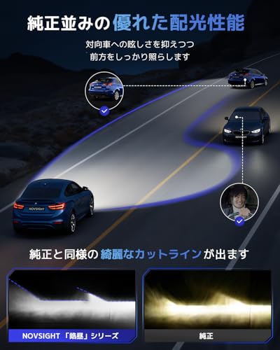 NOVSIGHT 【皓昼】シリーズ H4 LED ヘッドライト Hi/Lo 【新基準車検対応・30000LM・60W】 爆光 8倍明るさUP 1:1サイズ 100000時間の長寿命 ファンレス 無極性 取り付け簡単 純正交換 キャンセラー内蔵 一体型 フォグランプ LEDバルブ 6500K ホワイト DC12V 車/バイク/軽自動車通用 2個入り 販売者2年保証 T11-H4 中間 画像