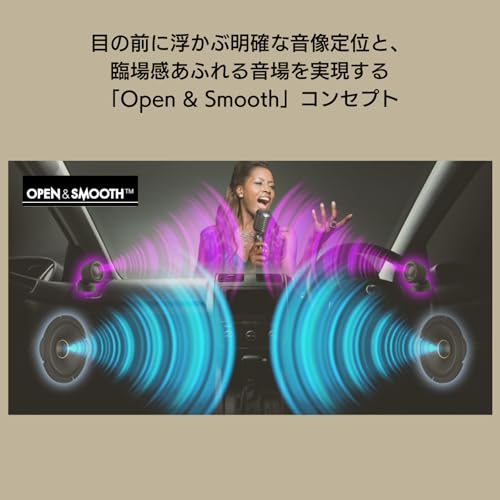 Pioneer スピーカー TS-C1640S 16cm カスタムフィットスピーカー セパレート 2ウェイ ハイレゾ対応 カロッツェリア 中間 画像