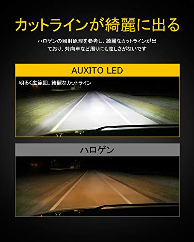 【最新 業界初モデル正規品】AUXITO H11 H8 H9 H16 LEDヘッドライト 車用 2年品質保証 新基準車検対応 ZES LEDチップ搭載 驚異の純正ハロゲンサイズ登場 99%車種対応 高輝度 6500K 12V車対応(ハイブリッド車・EV車対応) 定電流回路搭載 長寿命 高速回転冷却ファン付け 放熱性抜群 静音 瞬間起動 2個入り ホワイト - M3H11 中間 画像