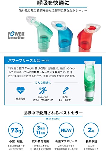 POWERbreathe (パワーブリーズ) プラス 標準負荷 緑【日本正規品 2年メーカー保証】洗浄タブレット (24ピース) セット緑 横隔膜 呼吸筋トレーニング ボーカル 歌手 肺活量 中間 画像