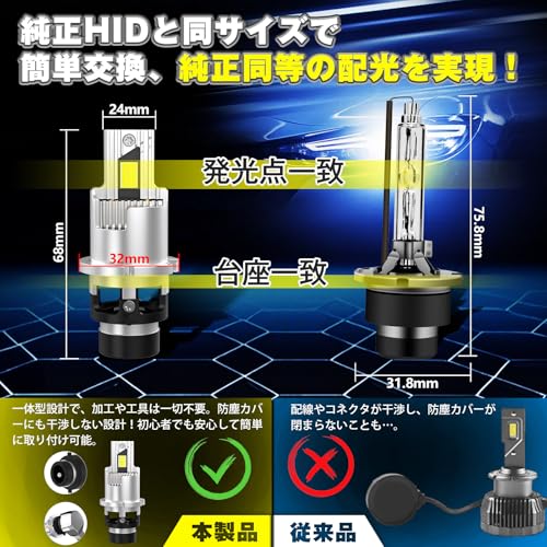 Perrace D4S LED ヘッドライト 爆光 18000lm高輝度 35W*2 車検対応 一体型 配線レス ポン付けled化 純正交換DC12V 6500Kホワイト 暗区なし ファン付き 加工不要 キャンセラー内蔵 ２個１セット 中間 画像