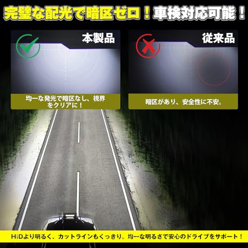 Perrace D4S LED ヘッドライト 爆光 18000lm高輝度 35W*2 車検対応 一体型 配線レス ポン付けled化 純正交換DC12V 6500Kホワイト 暗区なし ファン付き 加工不要 キャンセラー内蔵 ２個１セット 中間 画像