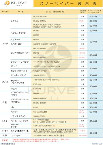 【フロントセット】 スノーワイパー 雪用ワイパー 430mm 400mm 2本 スズキ ホンダ 日産 氷点下40℃クリア グラファイト+モリブデン ダブルコーティング 天然ゴム100% KURVE クルエ SG4340 中間 画像