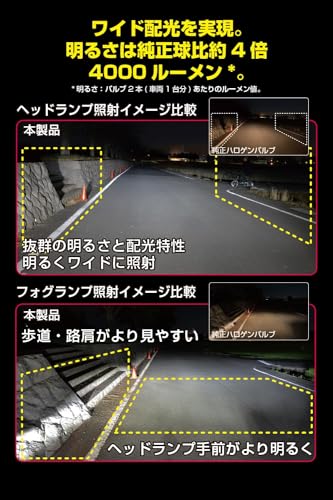 【Amazon.co.jp 限定】M's Basic by IPF ヘッドライト フォグランプ LED バルブ スマートシリーズ 6500K HIR2 ハロゲンサイズ型 ファン付きモデル AMZ-HFE1R1 中間 画像