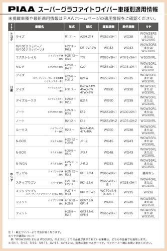 PIAA(ピア) ワイパー ブレード 400mm スーパーグラファイト グラファイトコーティングゴム 1本入 呼番5 WG40 中間 画像