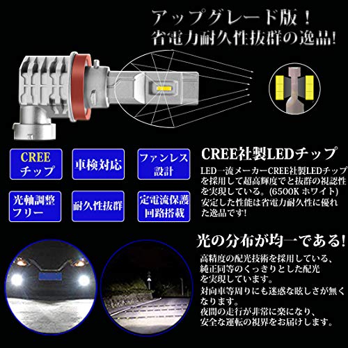Briteye(まぶしい) H11 LEDヘッドライト 車検対応 CREEチップ搭載 6500K ホワイト H8/H9/H11/H16 LEDバルブ 一体型 車用 ファンレス (2個入） 中間 画像