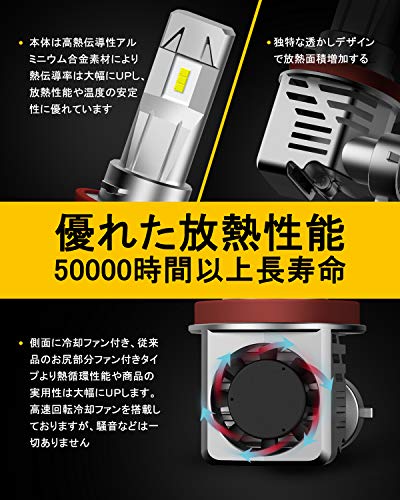 【最新 業界初モデル正規品】AUXITO H11 H8 H9 H16 LEDヘッドライト 車用 2年品質保証 新基準車検対応 ZES LEDチップ搭載 驚異の純正ハロゲンサイズ登場 99%車種対応 高輝度 6500K 12V車対応(ハイブリッド車・EV車対応) 定電流回路搭載 長寿命 高速回転冷却ファン付け 放熱性抜群 静音 瞬間起動 2個入り ホワイト - M3H11 中間 画像