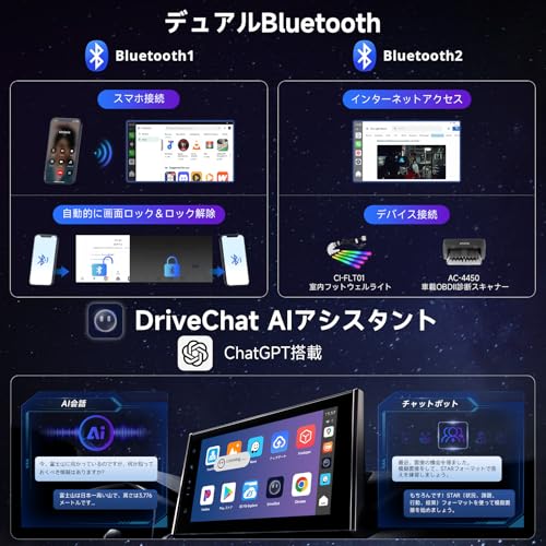 【未来の運転体験】CB6 AI Box (カープレイ AIボックス) 2025年版 ChatGPT搭載AIと会話、CarPlay ワイヤレス& Android Auto、GPS内蔵/画面分割、YouTube/Netflixなど視聴可能、SIMカード、4GB+64GB、ブラック【技適取得済み品】 中間 画像