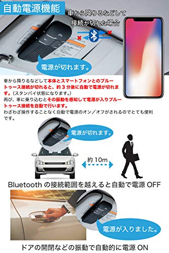 車載 ハンズフリー スピーカー 業務用対応 Bluetooth 5.0 日本語アナウンス プロ仕様 【TAXION】 ワイヤレス スピーカー 内蔵 エアコン吹き出し口用ホルダー付き 車 自動電源ON、OFF機能 車内通話 2台登録待ち受け可能 音楽再生 スピーカーフォン THF-04 中間 画像