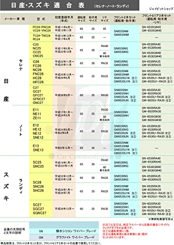 【フロントセット】 ワイパー ワイパーブレード 600mm 350mm 2本 グラファイト セレナ ノート エアウェイブ ストリーム パートナー フィット アリア デミオ ランディ 日産 ホンダ マツダ スズキ FESCO フェスコ GW6035NH 最後 画像