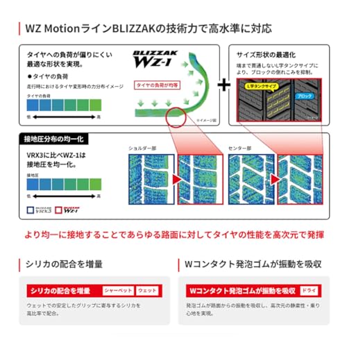 ブリヂストン(BRIDGESTONE) スタッドレスタイヤ BLIZZAK(ブリザック)WZ-1 165/60R15 77Q 4本セット 最後 画像