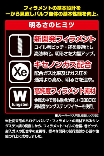 IPF ヘッドライト フォグランプ ハロゲン 車用 H4 3200K 純正色 12V用 2本入 車検対応 ロービームが明るい 全天候に強い 安定した見易さ ハイスペックモデル 32L4 最後 画像
