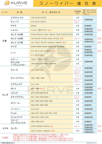 【フロントセット】 スノーワイパー 雪用ワイパー 600mm 350mm 2本 トヨタ 氷点下40℃クリア グラファイト+モリブデン ダブルコーティング 天然ゴム100％ KURVE クルエ SG6035 中間 画像