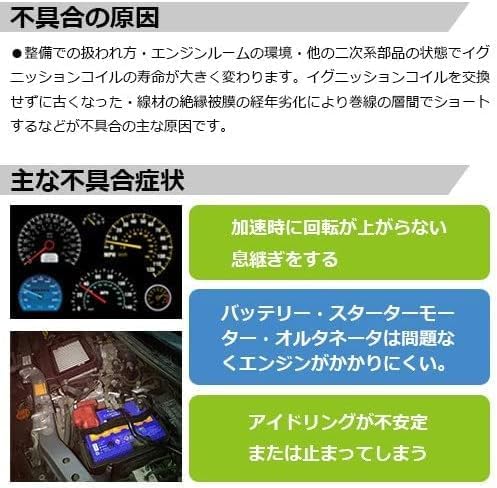 ［エムズ部品］ イグニッションコイル&NGK標準プラグ LKR6C 各3本 ミラ L275S L285S 19500-B1010 タント L375S L385S エッセ L235S L245S ハイゼット S321V S331V S321W S331W ムーヴ L175S L185S ムーヴコンテ L575S L585S IC12 中間 画像