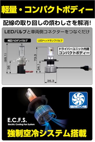 M's Basic by IPF ヘッドライト フォグランプ LED 車用 H4 Hi Lo切替 4400lm/3300lm 41631cd 6000K ホワイト 12V24V兼用 2本入 新車検対応 ドライバーユニット一体型 冷却ファン内蔵 コンパクトサイズ 配光重視 キレの良いカットライン AMZ-HL041 中間 画像