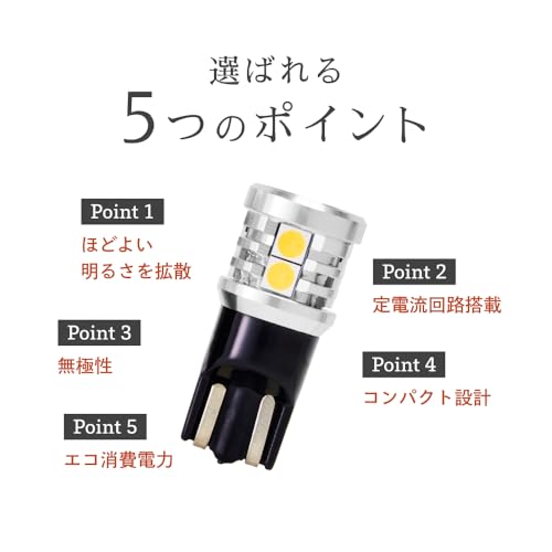 HID屋 2個セット T10 LED 540lm 爆光 9基搭載 ホワイト 6500k ポジション ナンバー灯 ルームランプ カーテシランプ トランクルーム LEDウェッジ球 LEDバルブ ウェッジ球 ナンバー灯 ポジションランプ ライセンスランプ 車幅灯 最後 画像
