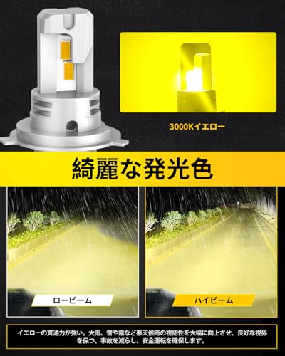 AUXITO H4 LED ヘッドライト 車検対応 HI/LO切替 H4 led 4倍明るさUP 3000K イエロー 高輝度LEDチップ搭載 爆光 取り付け簡単 光軸調整フリー DC12-18V IP67防水 H4 LEDバルブ ファンレス 静音 ハロゲンサイズ 一体型 ポン付け led H4 長寿命 販売者3年保証 2個セット 中間 画像