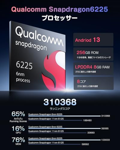 EONON 11.8インチディスプレイオーディオ 2DINカーナビ アンドロイドナビ qualcomm6225プロセッサー Android13 8コア 8GB RAM+256GB ROM 無線CarPlay&Android Autoとミラーリング 4GLTE/WiFi YouTube Netflix マルチウィンドウ Bluetooth バック連動 技適取得済み(UX6SKJ-PRO-MAX) 中間 画像