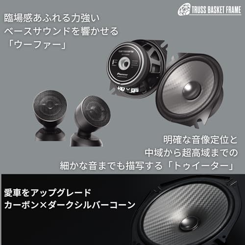Pioneer スピーカー TS-F1050S 10cm カスタムフィット セパレート 2ウェイ ハイレゾ対応 カロッツェリア 中間 画像