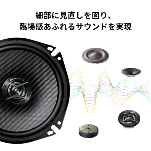 Pioneer スピーカー TS-F1740-2 17cm カスタムフィット コアキシャル 2ウェイ ハイレゾ対応 カロッツェリア 中間 画像