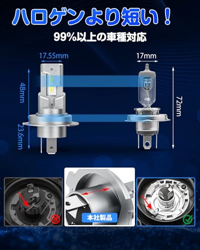 「超コンパクト純正サイズ」SUPAREE H4 LED ヘッドライト 車検対応 一体化 爆光 HI/LO切替 高輝度 25W*2 12V/24車対応 6500K ホワイト ノイズキャンセラー内蔵 ファンレス 2個セット 中間 画像