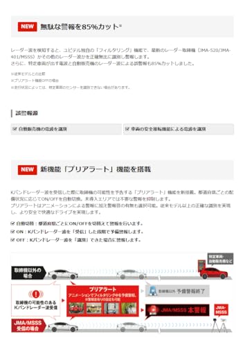 2025年モデル ユピテル ワンボディタイプ レーザー&レーダー探知機 YPK-21T すべての取締機に完全対応(MSSS JMA対応) プリアラート機能 web限定 無線LAN搭載 取説ダウンロード版 中間 画像