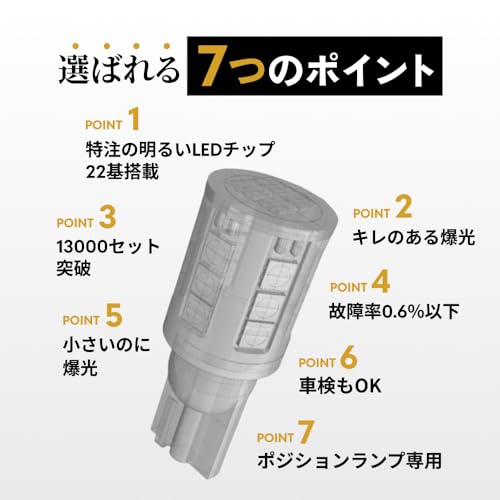 HID屋 T10 2400lx(ルクス) LED ポジションランプ 爆光 クールホワイト 8000K 12V 2個セット 中間 画像