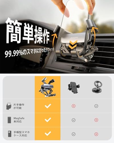 【2025最新進化クリップ&最強の安定】AINOPE スマホホルダー 車 車載ホルダー 重力式 エアコン吹き出し口 片手操作 車 スマホスタンド 回転可能 自由調節 手帳型ケース 車用 スタンド カー用品 iPhone 17 16 15 14 13 12 Pro Max Xperia Galaxy S25など4-7インチ全機種対応 中間 画像