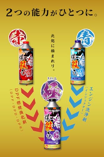 【ディーゼル専用】 煤殺し 極 DPF 燃焼促進 コーティング + インジェクター クリーナー 燃料添加剤 ディーゼル エンジン 業務用 トラック バス 建機（単品） (200) 中間 画像