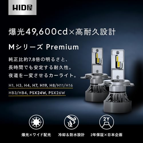 HID屋 H4 LED ヘッドライト 49600cd(カンデラ) 爆光 ホワイト 車検対応 12V 24V 2本1セット Mシリーズ プレミアム 最後 画像