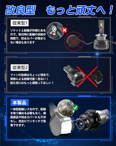 SUPAREE D4S LED ヘッドライト 車検対応 ポン付け 爆光 d4s led 配線レス 専用 業界最新アップグレード版 ファン付き 18000lm 35W*2 DC12V 6500K 暗区なし 加工不要 キャンセラー内蔵 中間 画像