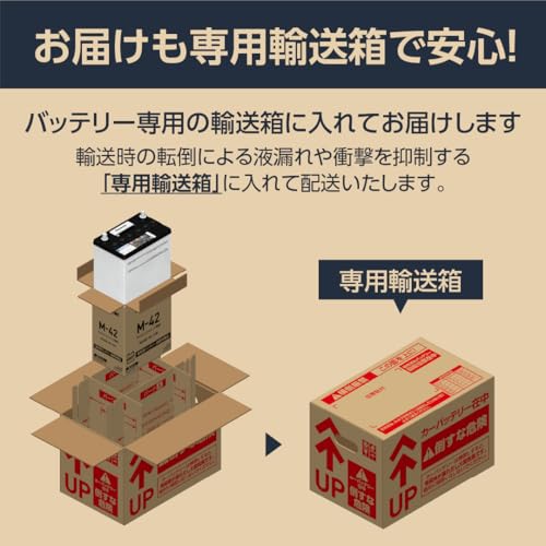 パナソニック(Panasonic) 国産車バッテリー N-M42/EP アイドリングストップ車用 【使用済みバッテリー回収用着払伝票付き】 中間 画像