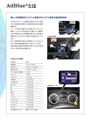 【20L×5個セット】 アドブルーAdBlue 高品位尿素水 ノズル付属 尿素水 日本製 アドブルー20リットル 中間 画像