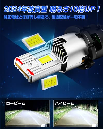 SUPAREE D4S LED ヘッドライト 車検対応 ポン付け 爆光 d4s led 配線レス 専用 業界最新アップグレード版 ファン付き 18000lm 35W*2 DC12V 6500K 暗区なし 加工不要 キャンセラー内蔵 最後 画像