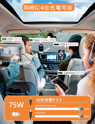 【巻き取り式・USB-C＆Lightning】VIKNAN シガーソケット 車 充電器 巻き取り式充電ケーブル 4台同時充電可能 車載充電器 カーチャージャー 急速充電 12V/24V対応 iPhone/Android対応 ハイエース ジムニー アクセサリー対応 中間 画像