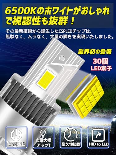 Briteye D4S LEDヘッドライト 車検対応 爆光 6500K ホワイト 暗区なし 純正HID車用 d4sledバルブ ファン付き 配線レス 二重赤銅基盤技術 革新の冷却 純正HID簡単LED化 Dシリーズ 2個入 最後 画像