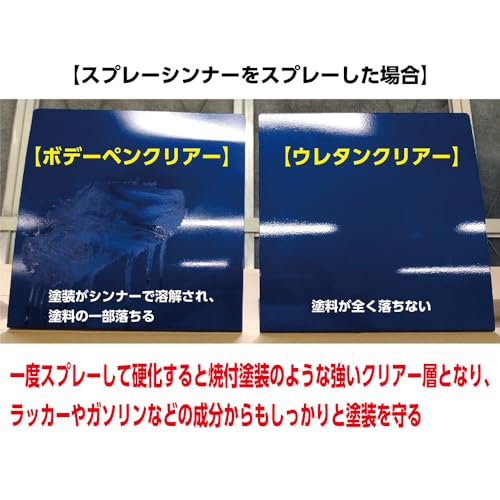 ソフト99(SOFT99) 99工房 補修ペイント ボデーペンウレタンクリアー 320ml 自動車ボディ、樹脂バンパー、金属、木材 08006 最後 画像