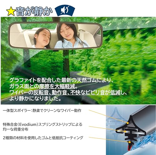 BOSCH(ボッシュ) ワイパー撥水替えゴム【1本入り】(フリーカット) エアロツインJ-フィット(+) シリコンリフィール 800mm 中間 画像