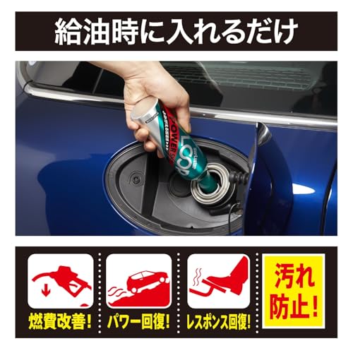 SurLuster(シュアラスター) ループ パワーショット 240ml×3本 ガソリン添加剤 ガソリン車 4サイクル PEA PIBA 特殊潤滑剤配合 洗浄系燃料添加剤 燃費改善 振動軽減 レスポンス回復 エンジン内洗浄効果 LP-16 最後 画像