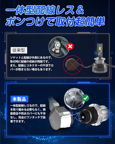 SUPAREE d4s led ヘッドライト 爆光 車検対応 純正HID交換用 ホワイト6500K 配線レス DC12V 高速冷却ファン IP68防水対策 キャンセラー内蔵 ポン付け 2個入り 中間 画像