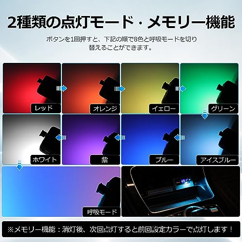 GIMUYA Type-C LEDライト USB 車内用 8色 メモリー機能 自動点灯 調光機能 アンビエントライト RGB USB給電 イルミネーション タイプc ミニライト 小型 軽量 車アクセサリー 簡単取付 2個入り 中間 画像