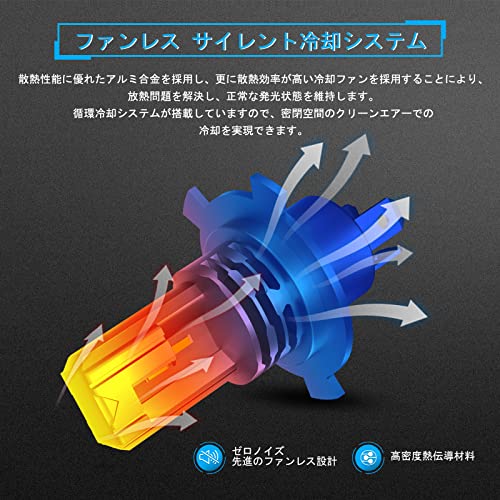 NOVSIGHT H4 LEDヘッドライトHI/LO切替 ファンレス 取り付け簡単 高性能チップ搭載 車/バイク用 爆光車検対応6倍明るさアップ50W DC9-32V 6000K ホワイト 一体型 LEDバルブ フォグランプ 2個セット 販売者2年保証 中間 画像