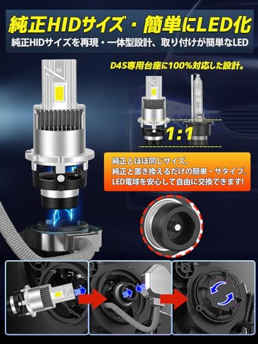 Briteye D4S LEDヘッドライト 車検対応 爆光 6500K ホワイト 暗区なし 純正HID車用 d4sledバルブ ファン付き 配線レス 二重赤銅基盤技術 革新の冷却 純正HID簡単LED化 Dシリーズ 2個入 中間 画像