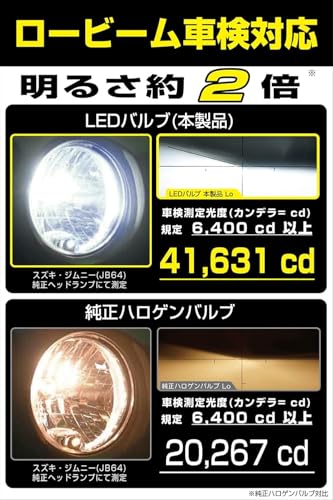 M's Basic by IPF ヘッドライト フォグランプ LED 車用 H4 Hi Lo切替 4400lm/3300lm 41631cd 6000K ホワイト 12V24V兼用 2本入 新車検対応 ドライバーユニット一体型 冷却ファン内蔵 コンパクトサイズ 配光重視 キレの良いカットライン AMZ-HL041 最後 画像
