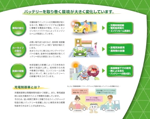 GSユアサ (ジーエスユアサ) ECO.R EC 60B19L 国産車バッテリー 充電制御車対応 GS YUASA 2024年モデル 中間 画像